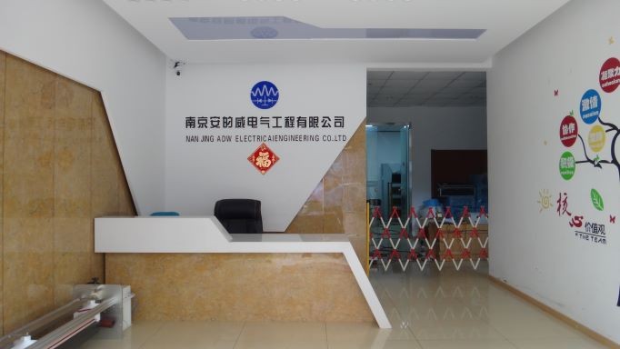 安的威环境1